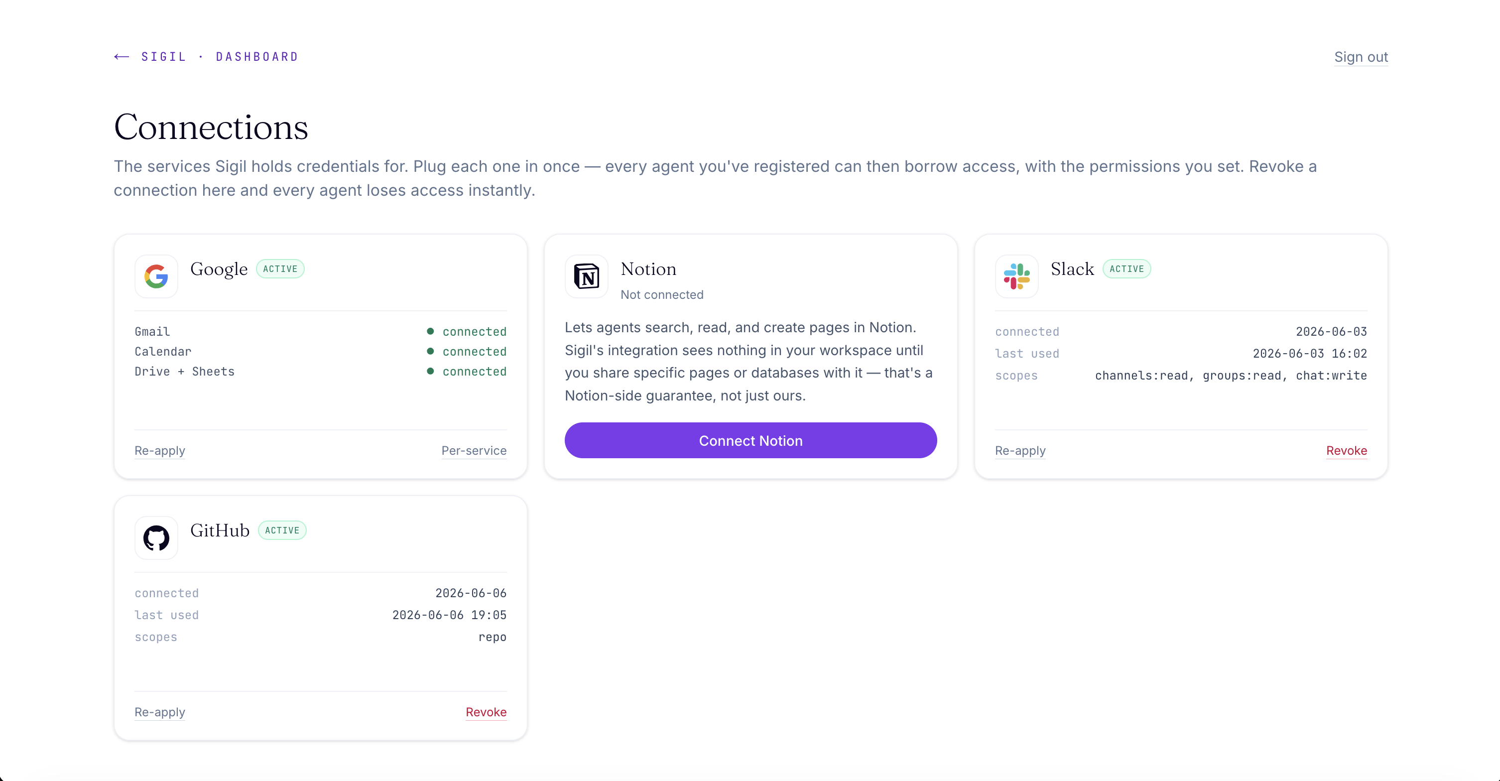 The Sigil connections grid: Google, Notion, Slack, GitHub each as a brand-logo card